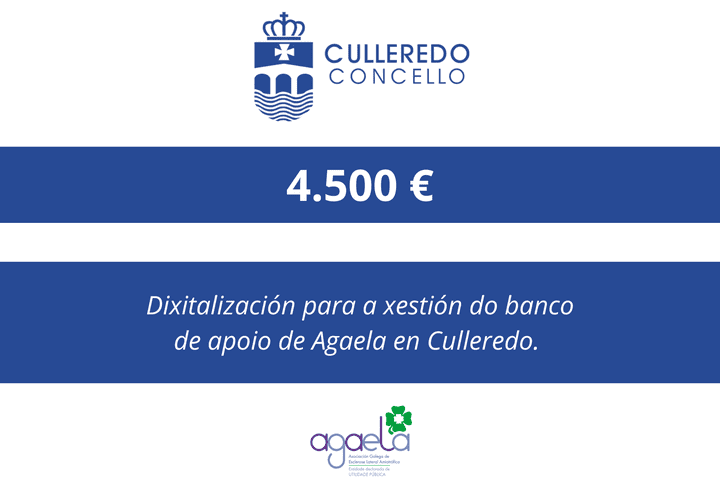 Dixitalización do Banco de Apoio de AGAELA